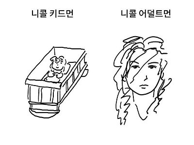 니콜 키드먼 vs 니콜 어덜트먼