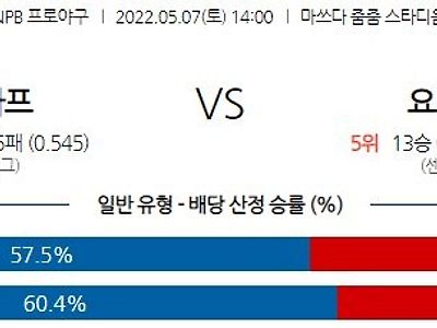 【NPB】 5월 7일 히로시마 vs 요코하마