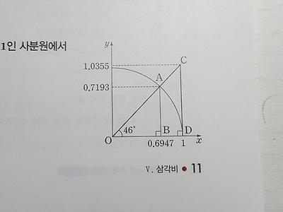 이건 노렸다