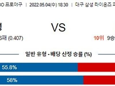 【KBO】 5월 4일 삼성 vs NC