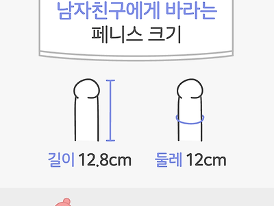 여자들이 선호하는 꽈추 크기