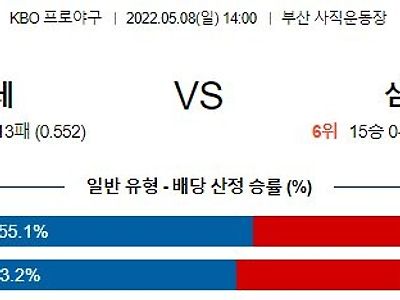 【KBO】 5월8일 롯데 vs 삼성