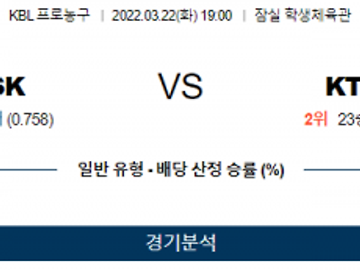 3월 22일 서울SK 수원KT KBL 농구 분석