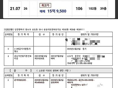 송도 7억 손해보고 매도한 사람 등장