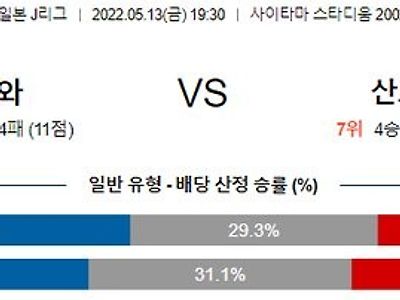 【J리그】 5월 13일 우라와 vs 산프레체