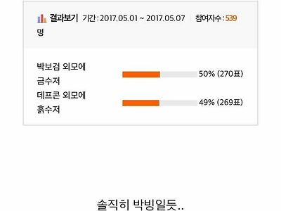 박보검 외모에 금수저vs데프콘 외모에 흙수저