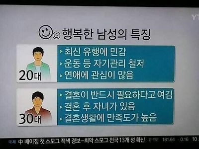 행복한 남자들 특징