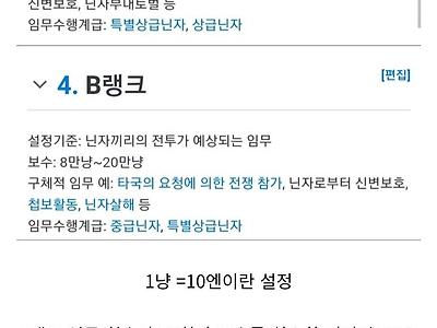 나루토 미나토 재산 최소 액수
