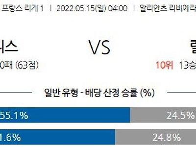 【리그앙】 5월 15일 OGC 니스 vs 릴 OSC