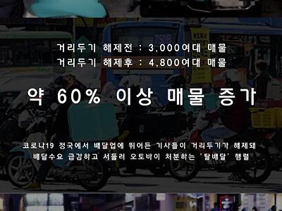 월1000 번다던 딸배들 눈물의 오토바이 매물 급증