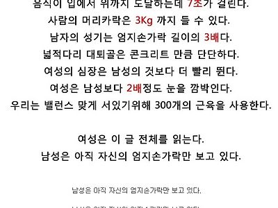 우리가 몰랏던 인체의 비밀