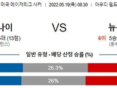 【MLS】 5월 19일 DC 유나이티드 vs 뉴욕 시티