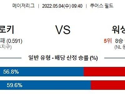 【MLB】 5월3일 콜로라도 vs 워싱턴