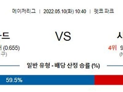 【MLB】 5월10일 샌디에고 vs 시카고컵스