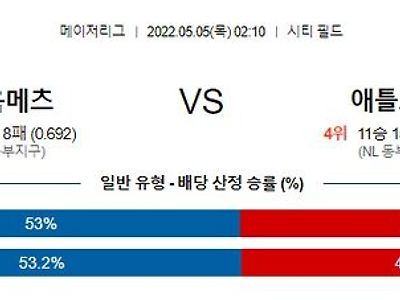 【MLB】 5월5일 뉴욕메츠 vs 애틀랜타