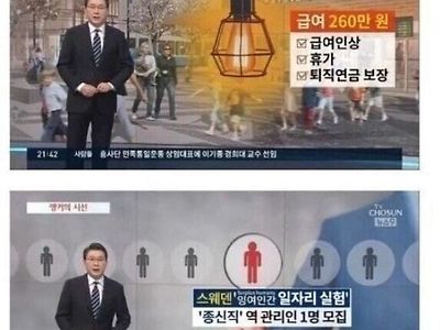 월급 260만원에 정년 보장되는 평생 직장....jpg