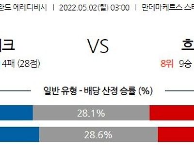 【에레디비시】 5월 2일 발베이크 vs 흐로닝언