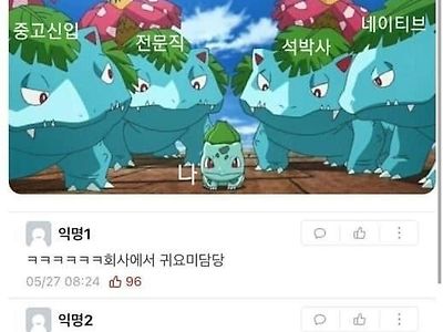 타인과 차별화된 제 장점은