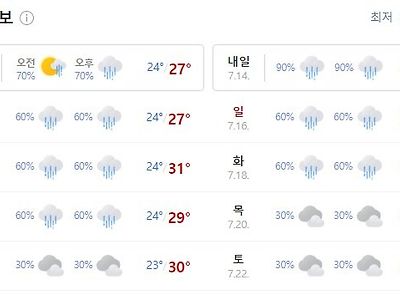 다음주까지 일기 예보
