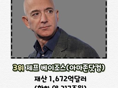 Ceo 재산 순위 top3