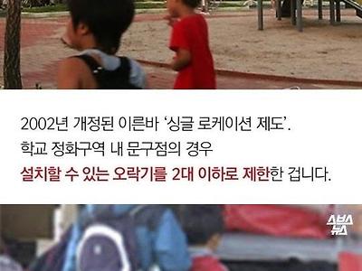 문방구 오락기에서 과자가 나오던 이유