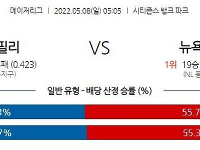 【MLB】 5월8일 필라델피아 vs 뉴욕메츠