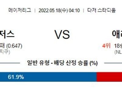 【MLB】 5월18일 LA다저스 vs 애리조나