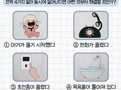 금쪽상담소에 나온 우선순위 심리테스트...jpg