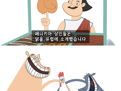 치킨의 역사