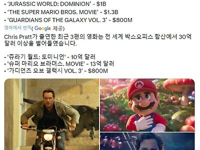 현 시점 할리우드 흥행배우 GOAT
