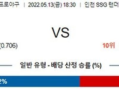 【KBO】 5월 13일 SSG vs NC