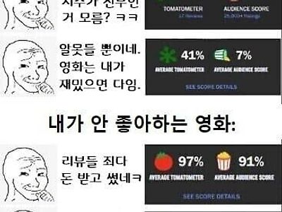 싱글벙글 영화 평가