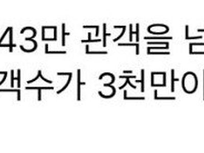 범죄도시 1~3편 3천만 돌파 마동석 형님 감사인사 올림.gif