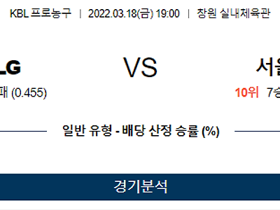 3월 18일 창원LG 서울삼성 WKBL 농구 분석