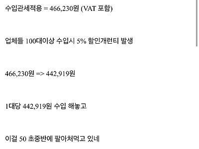 용팔이들은 4060ti 수입이 어떻게 될까?