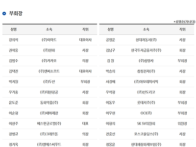 근로시간 결정