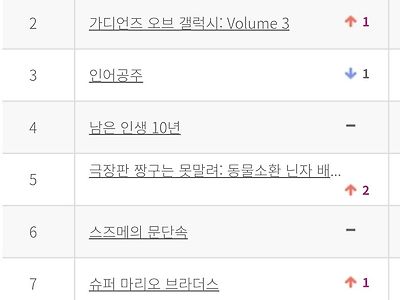 가오갤에게 잡힌 인어공주