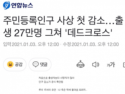 데드 크로스? 뭐 어쩌라고~