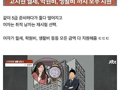 남친 5급 뒷바라지.. 합격 후 통수