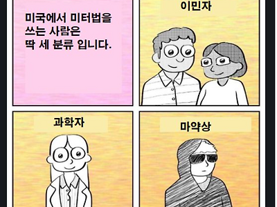 미국에서 미터법을 쓰는 세 분류