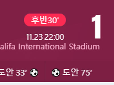 독일의 귄도안과 일본의 도안 ㄷㄷ