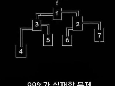 99%가 실패할 문제.jpg