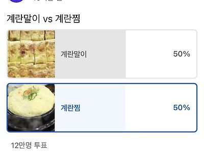 오늘자 충격적인 계란말이vs계란찜 12만명 투표결과 ㄷㄷ