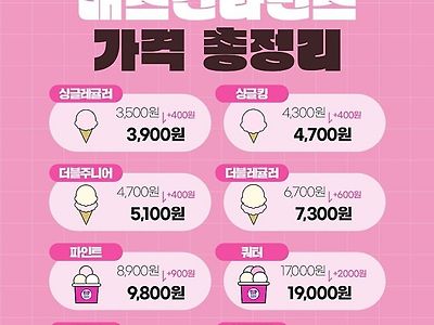 가격 인상된 베스킨라빈스 가격 총정리