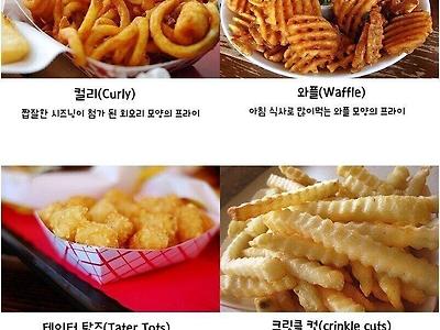 감자튀김의 종류