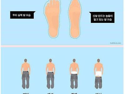 팬티 노출의 정도