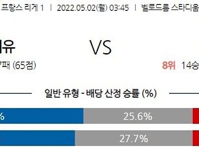 [리그앙] 5월 2일 마르세유 올랭피크 vs 리옹