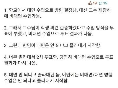 대학교 대면 수업 빌런