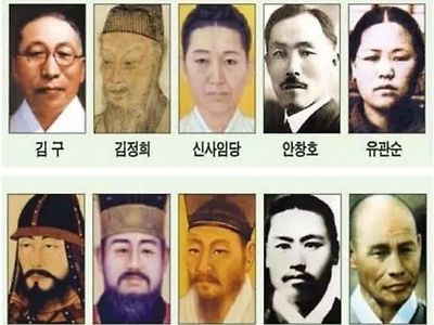 신권 5만원권에 넣을 인물 후보