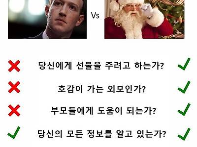 마크 저커버그 vs 산타